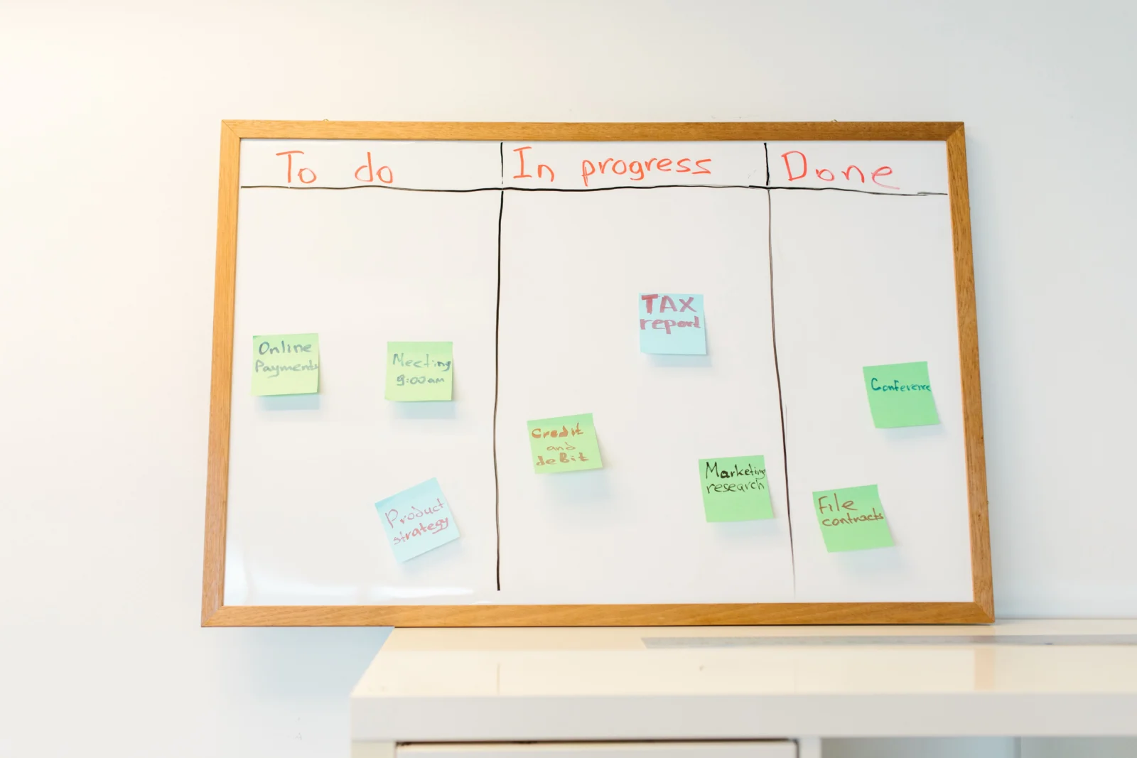 Organised task board used to plan an automated business process